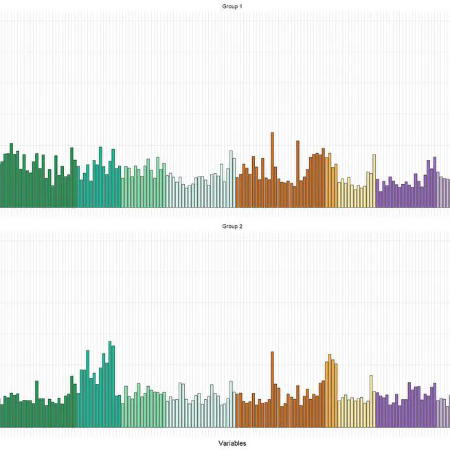 What Constitutes a Subjective Class? A Comparative Study on 59 Countries
